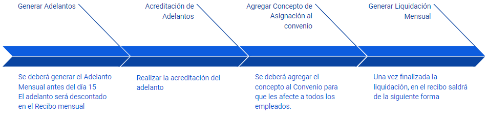 progreso.png
